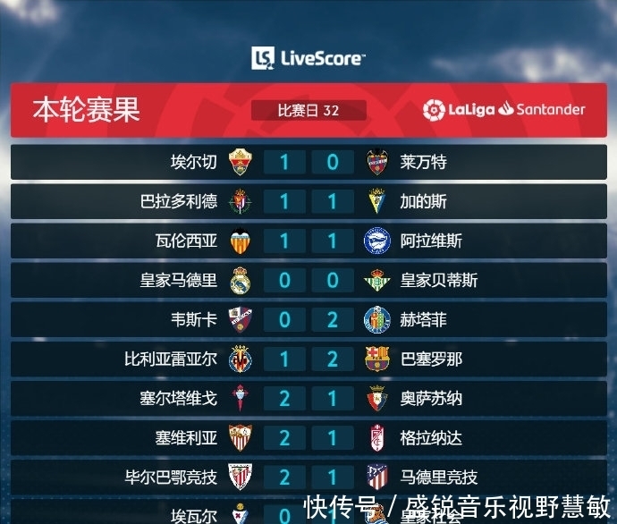 少顶级选手